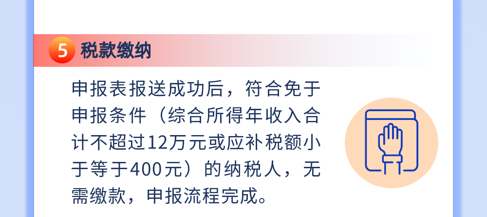 4月30日截止！個(gè)人所得稅綜合所得年度匯算集中申報(bào)指引