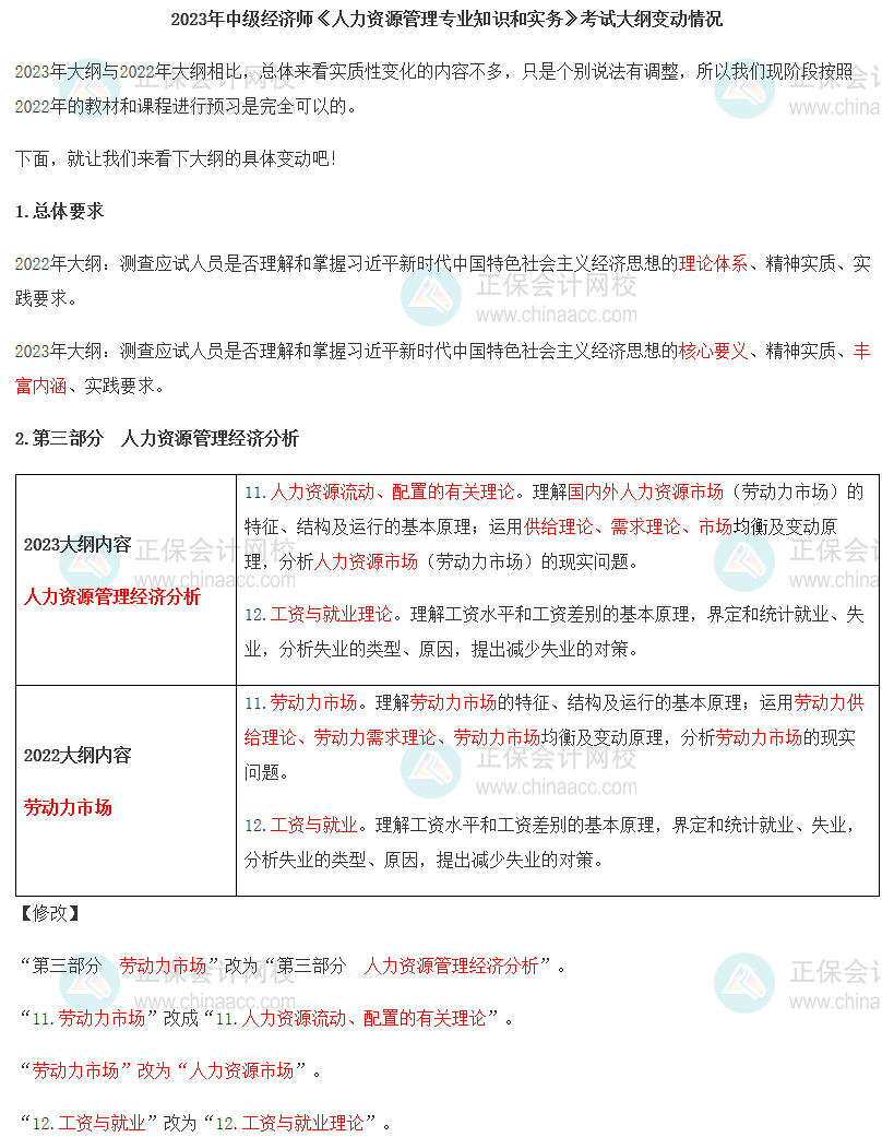 2023年中級經濟師《人力資源管理》新舊考試大綱對比