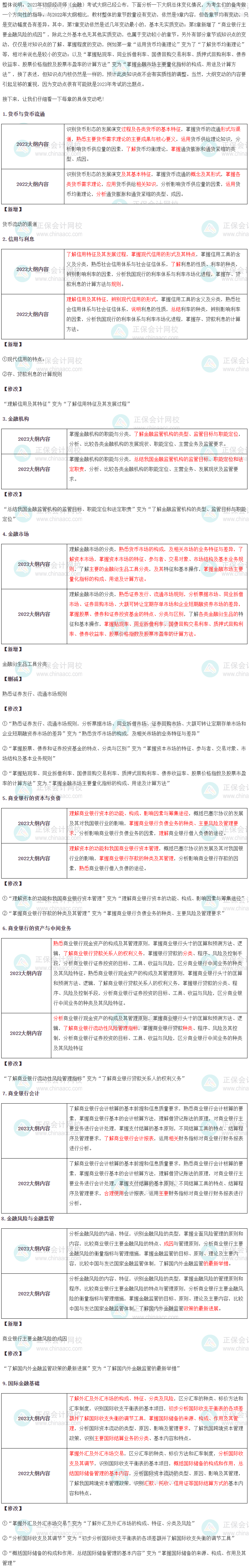 2023年初級經濟師《金融》新舊考試大綱對比