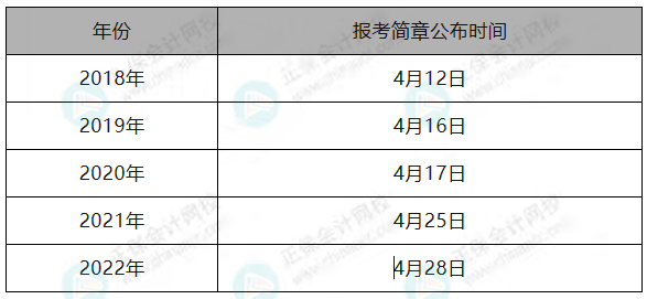 關(guān)于2023年稅務(wù)師考試報(bào)名時(shí)間