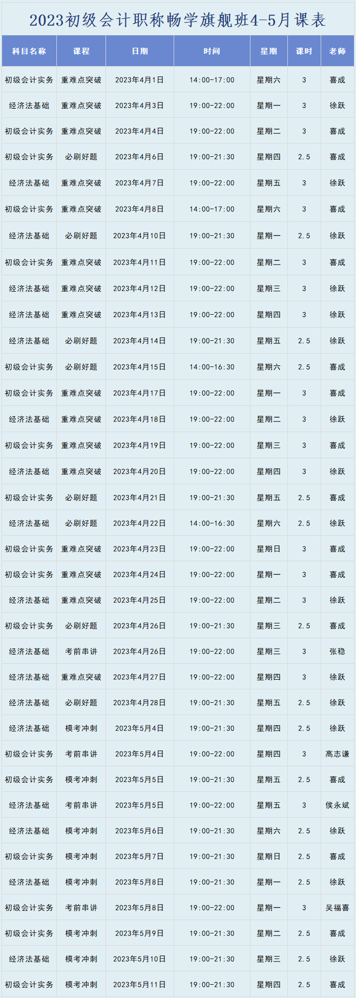 2023年初級(jí)會(huì)計(jì)職稱暢學(xué)旗艦班直播課表