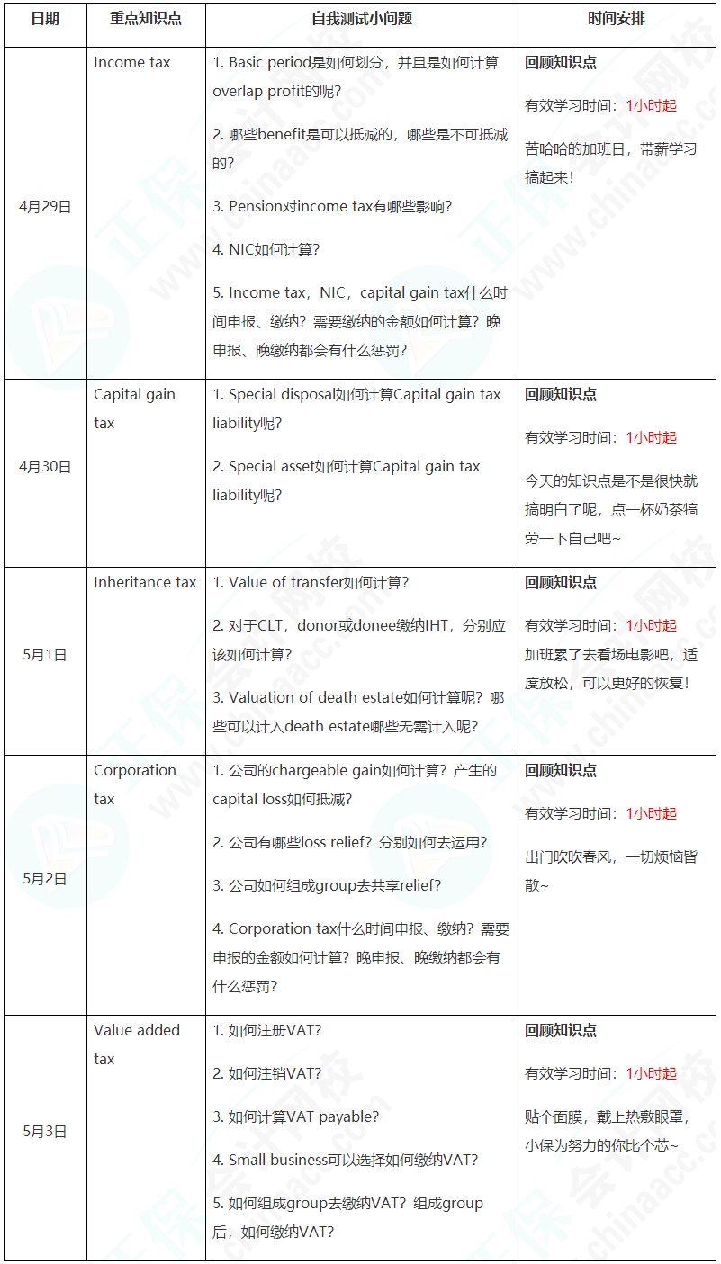 新晉A考卷王大PK！五一假期超詳細學習計劃速看【TX(UK)】