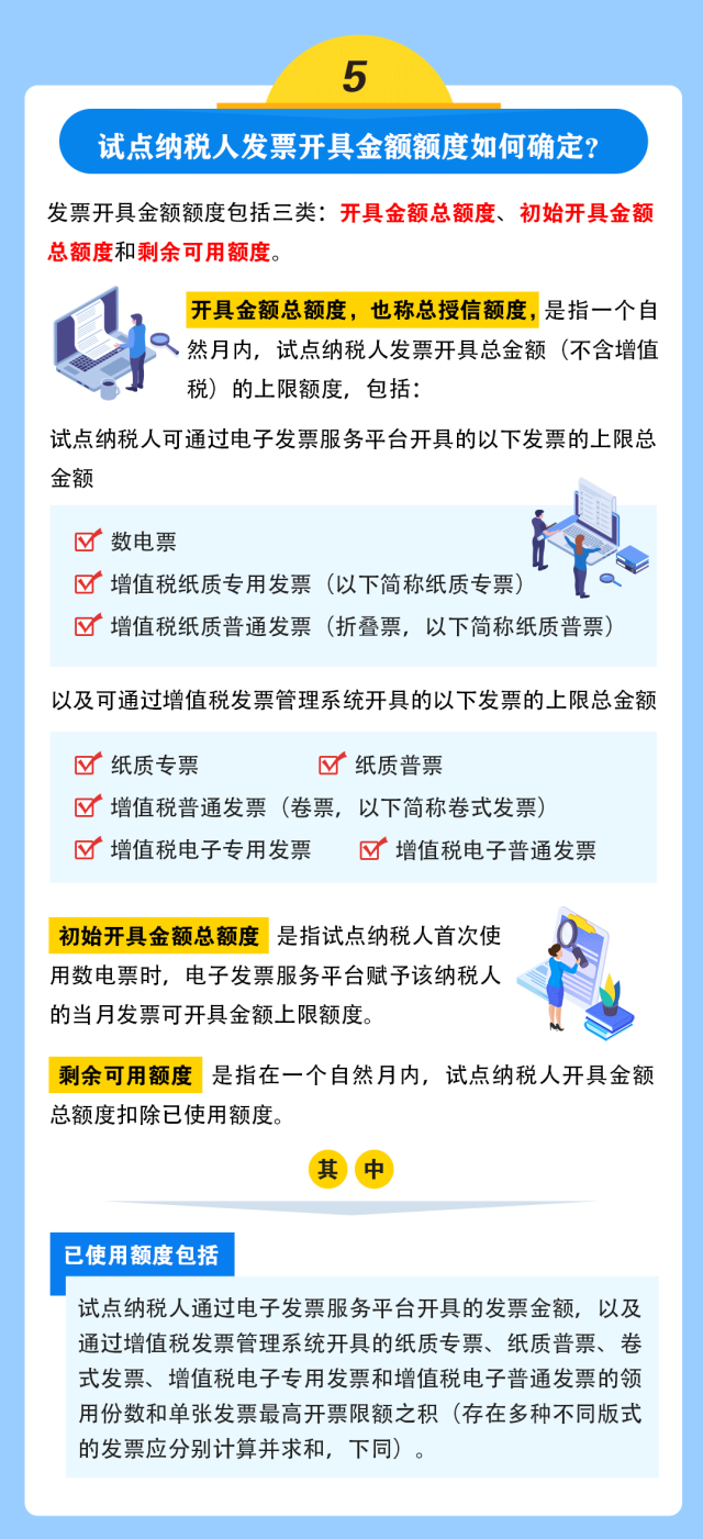 微信圖片全面數(shù)字化的電子發(fā)票來啦！基礎(chǔ)知識(shí)一圖讀懂！