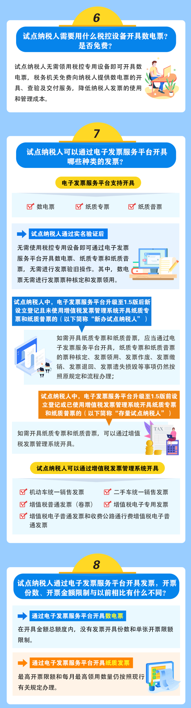 全面數(shù)字化的電子發(fā)票來啦！基礎(chǔ)知識(shí)一圖讀懂！