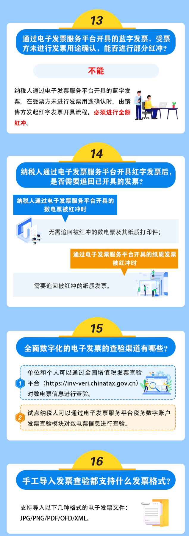 全面數(shù)字化的電子發(fā)票來啦！基礎(chǔ)知識(shí)一圖讀懂！