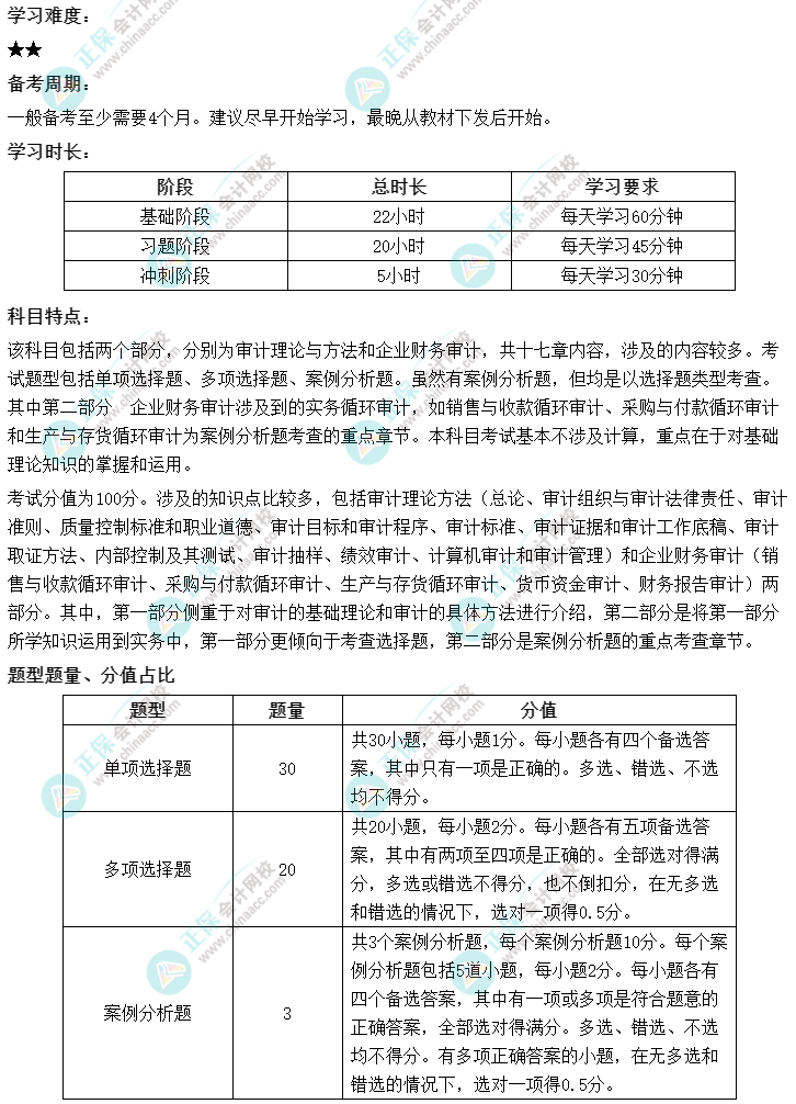 2023年中級《審計理論與實務(wù)》科目特點及學習難度