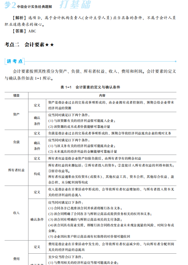 2023年中級會(huì)計(jì)實(shí)務(wù)《經(jīng)典題解》搶先試讀