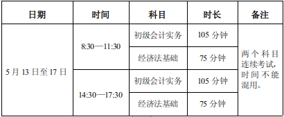 四川省2023年初級會計準考證打印入口已開通