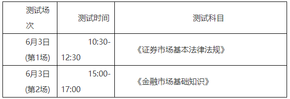 2023年6月證券行業(yè)專業(yè)人員水平評價（新疆、西藏、青海）專場測試公告