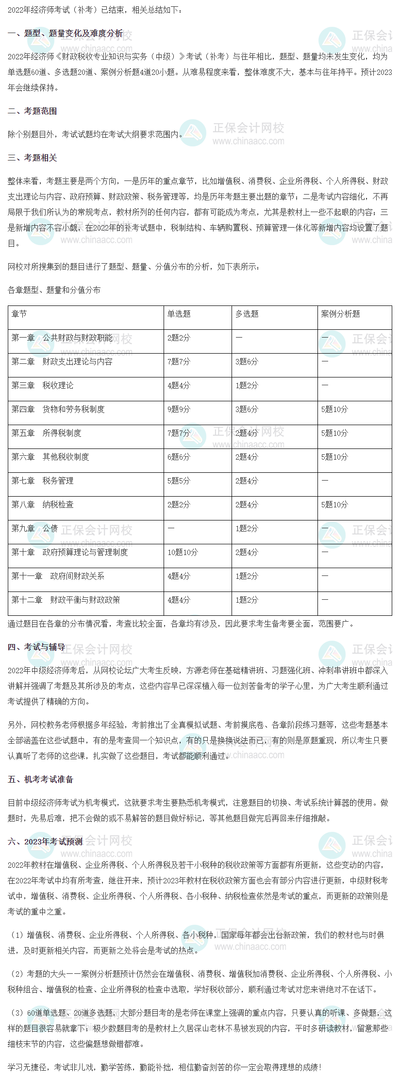 2022年中級經(jīng)濟師《財政稅收》補考考情分析