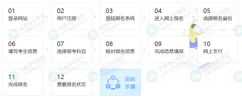 2023稅務(wù)師考試報(bào)名入口正式開(kāi)通！