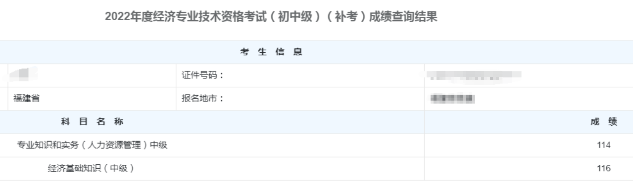 經(jīng)濟(jì)師補(bǔ)考成績(jī)