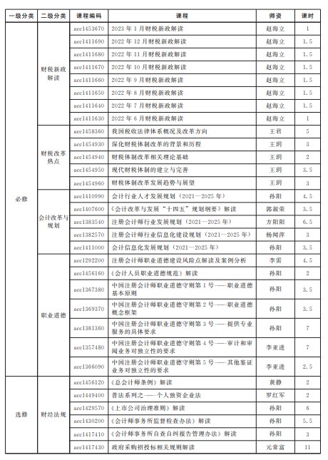 河南11