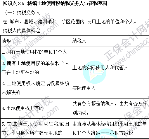 2023注會《稅法》基礎(chǔ)階段易混易錯知識點(diǎn)（三十一）