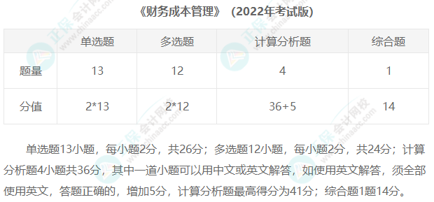 2023年注冊(cè)會(huì)計(jì)師考試題型匯總！