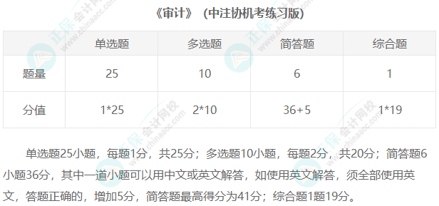 2023年注冊(cè)會(huì)計(jì)師考試題型匯總！