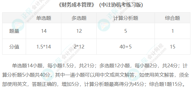 2023年注冊(cè)會(huì)計(jì)師考試題型匯總！