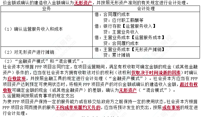 2023cpa《會計》第十七章基礎備考易錯易混知識點