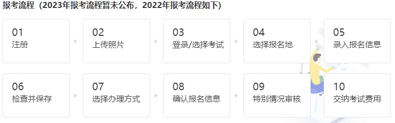 初級(jí)經(jīng)濟(jì)師2023年報(bào)名時(shí)間是什么時(shí)候？報(bào)名流程是什么？