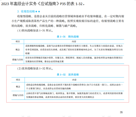 2023高級會(huì)計(jì)師考后回憶試題考點(diǎn)及輔導(dǎo)書版點(diǎn)評案例分析七