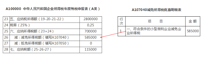 企業(yè)所得稅年度納稅申報(bào)表