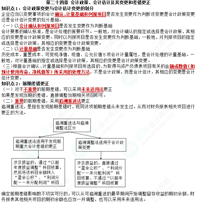 2023cpa《會計》第二十四章基礎(chǔ)備考易錯易混知識點