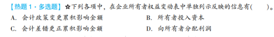 2023年初級會計(jì)考試試題及參考答案《初級會計(jì)實(shí)務(wù)》多選題（回憶版1)