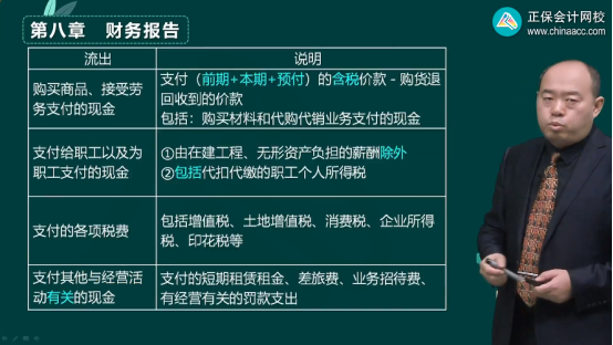 2023年初級會計(jì)考試試題及參考答案《初級會計(jì)實(shí)務(wù)》多選題（回憶版1)