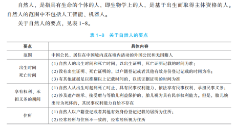 2023年初級會計考試試題及參考答案《經(jīng)濟法基礎(chǔ)》判斷題