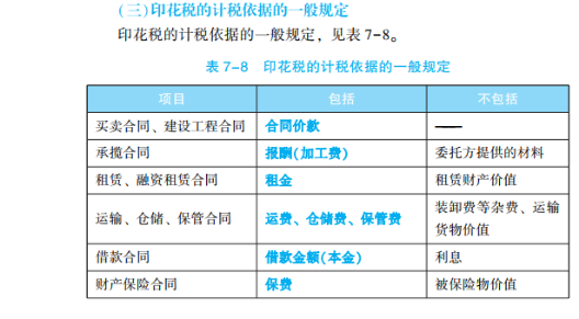 2023年初級會計考試試題及參考答案《經(jīng)濟法基礎(chǔ)》不定項選擇題