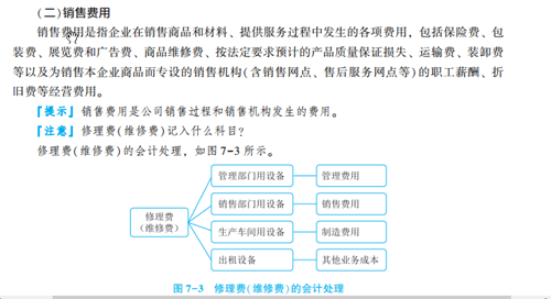 2023年初級會計考試試題及參考答案《初級會計實務》判斷題(回憶版2)