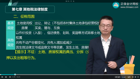 2023年初級(jí)會(huì)計(jì)考試試題及參考答案《經(jīng)濟(jì)法基礎(chǔ)》單選題(回憶版2)