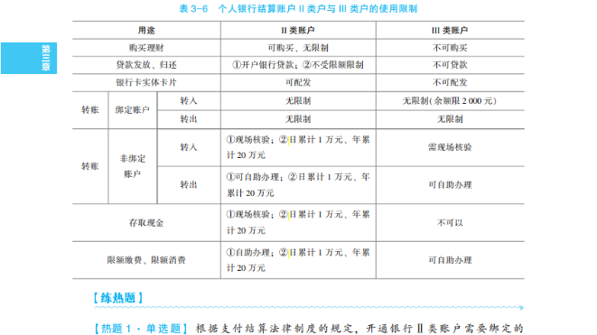 2023年初級(jí)會(huì)計(jì)考試試題及參考答案《經(jīng)濟(jì)法基礎(chǔ)》單選題(回憶版2)