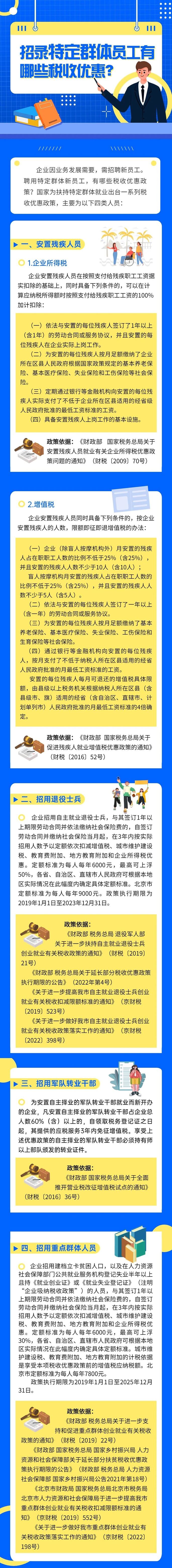 招錄特定群體員工有哪些稅收優(yōu)惠？