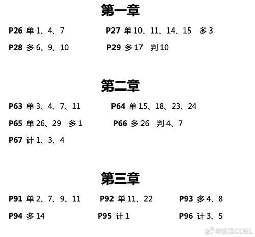 達(dá)江老師喊你來(lái)做題！中級(jí)會(huì)計(jì)財(cái)務(wù)管理應(yīng)試指南典型練習(xí)