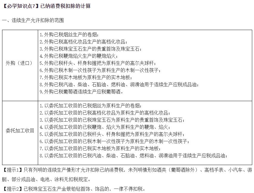 2023年注會《稅法》基礎(chǔ)階段必學(xué)知識點(diǎn)