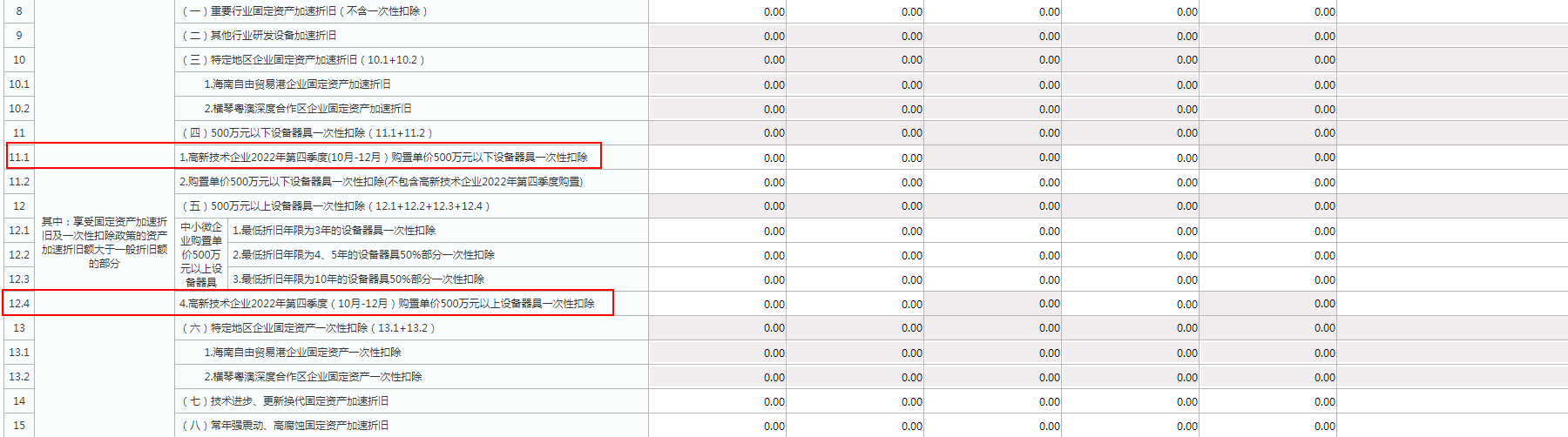 實(shí)用！4個(gè)企業(yè)所得稅匯算熱點(diǎn)問(wèn)題