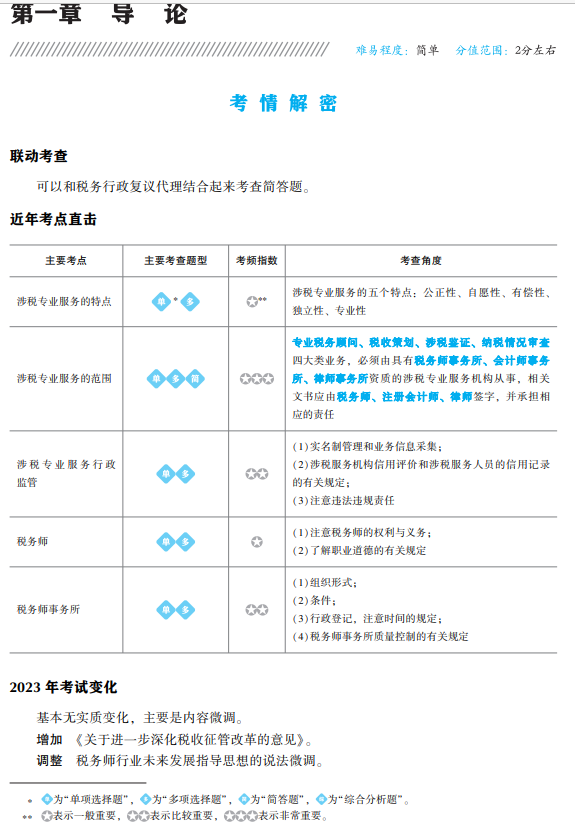 涉稅服務(wù)實務(wù)應(yīng)試指南試讀2