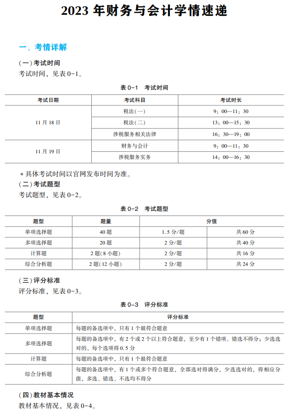 財務(wù)與會計經(jīng)典題解試讀2