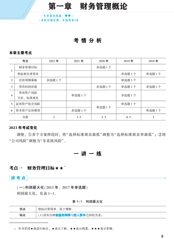 財務(wù)與會計經(jīng)典題解試讀3