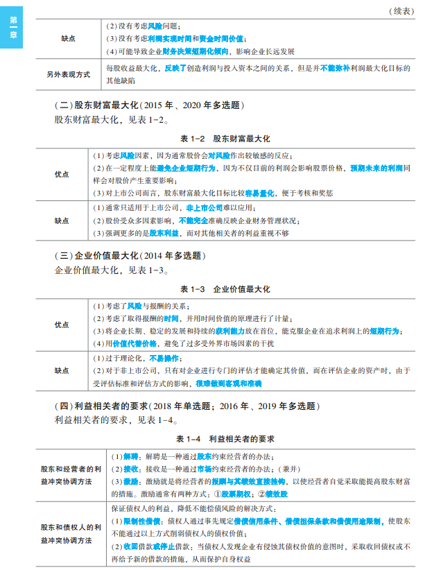 財務(wù)與會計經(jīng)典題解試讀4