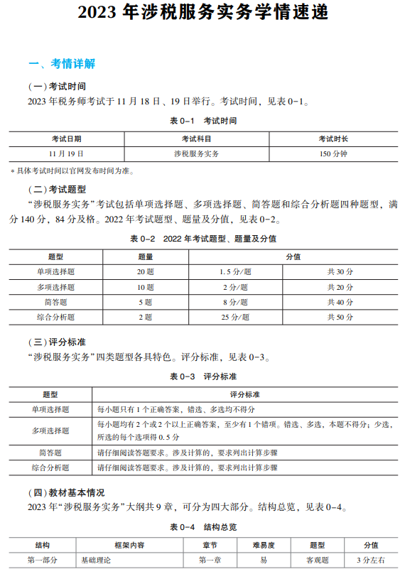 涉稅服務實務經(jīng)典題解試讀2