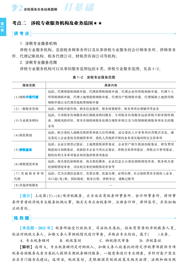 涉稅服務實務經(jīng)典題解試讀5