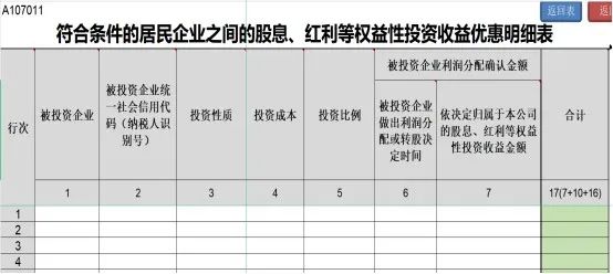 符合條件的居民企業(yè)之間的股息、紅利等權(quán)益性投資收益優(yōu)惠明細(xì)表