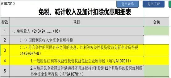 免稅、減計(jì)收入及加計(jì)扣除優(yōu)惠明細(xì)表