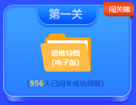 眾多滿分、高分大神榮登2023中級會計闖關賽排行榜 你還在觀望嗎？