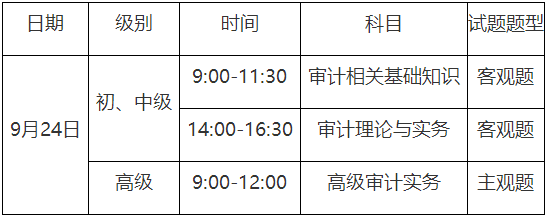 重慶2023年初、中級(jí)審計(jì)師考試報(bào)名通知