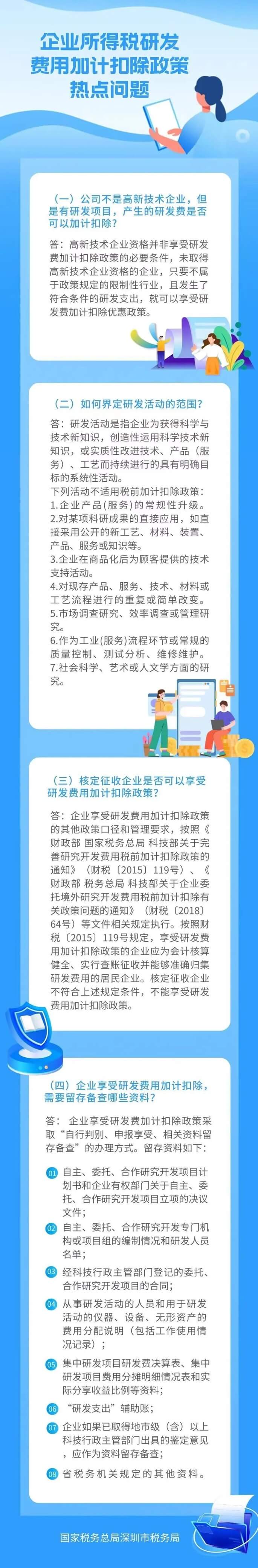 企業(yè)所得稅研發(fā)費(fèi)用加計(jì)扣除政策熱點(diǎn)問題