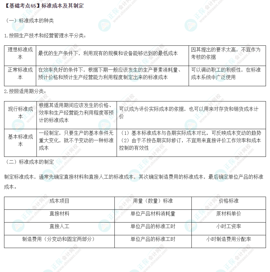 2023年注會《財管》基礎(chǔ)階段必學(xué)知識點(diǎn)