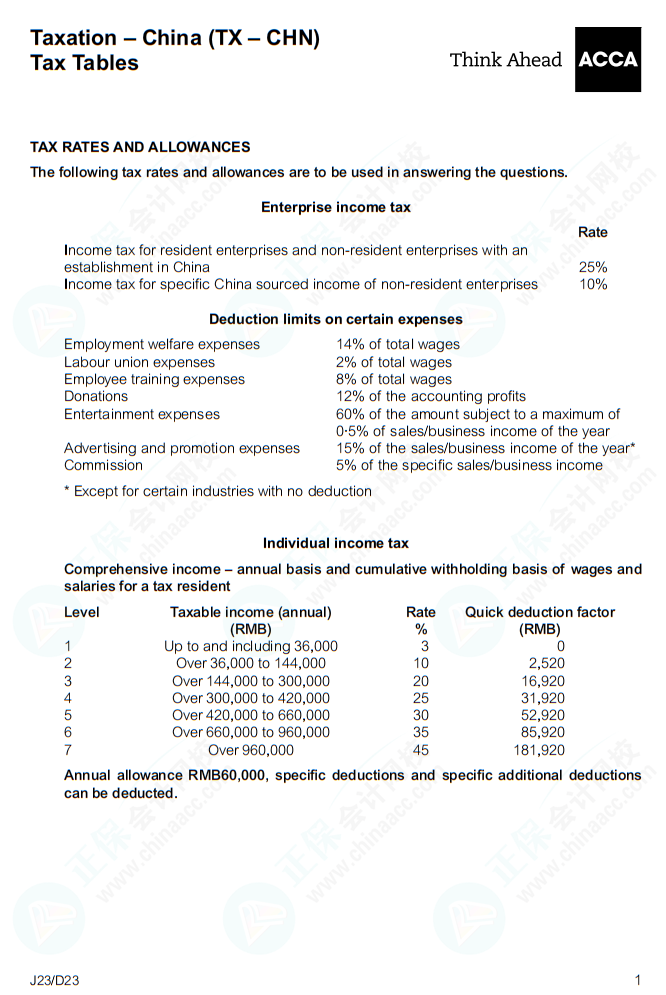 【備考必看】ACCA (TX-CHN) Tax Tables 立即查看！